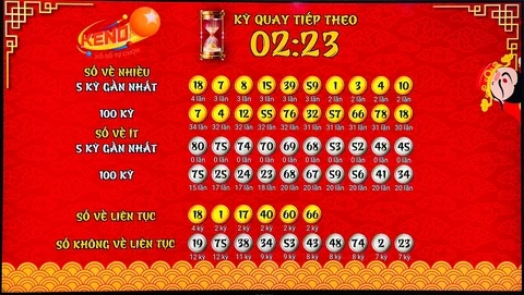 Khám Phá Thế Giới Giải Trí với ku3933 Bet.net